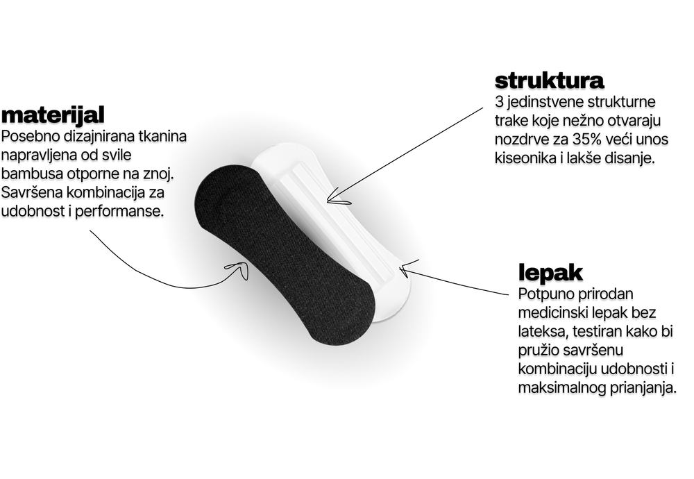 Product Diagram